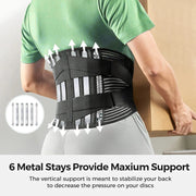 Hot sale Back Braces Waist Belt Men Women Back Pain Relief